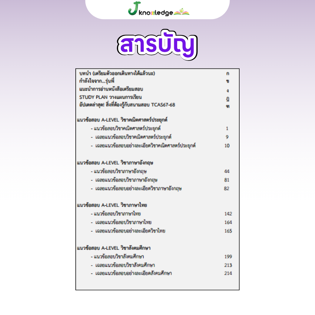 หนังสือ แนวข้อสอบเสมือนจริง มนุษย์ นิติ บริหาร + คอร์สติวเฉลยข้อสอบ 15 ชม. 3