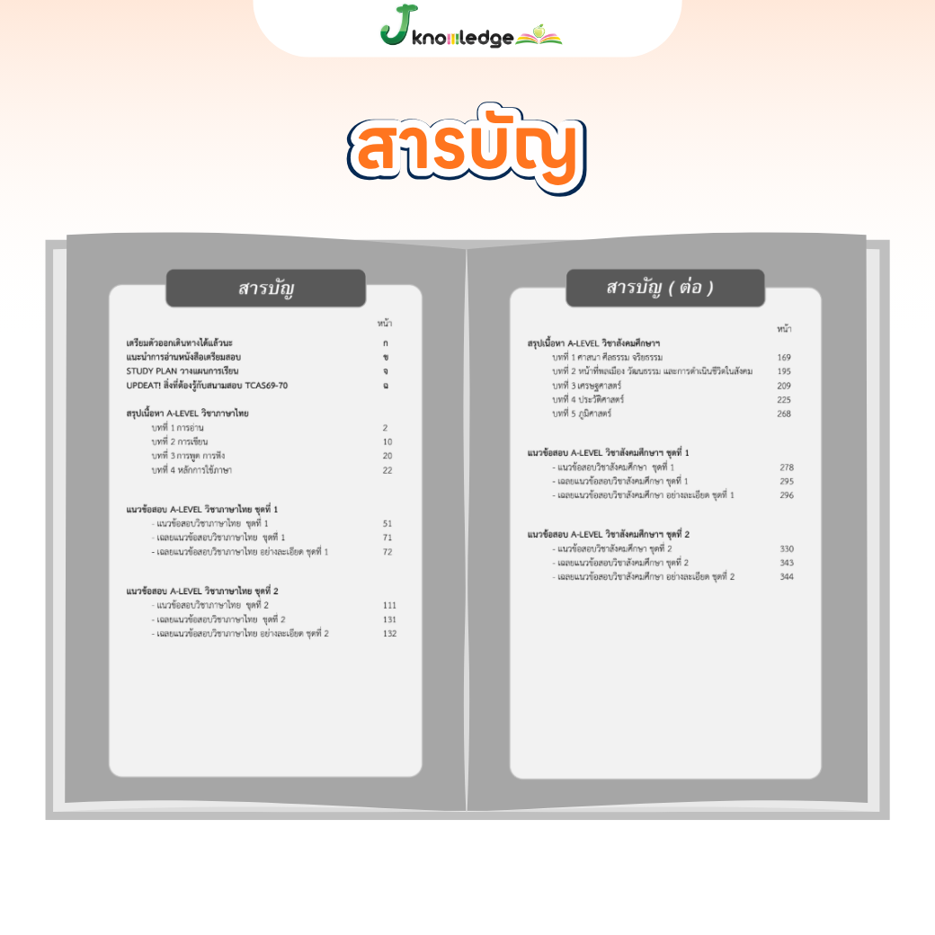 หนังสือสรุปเนื้อหา และแนวข้อสอบเสมือนจริง A-LEVEL "วิชาภาษาไทย และ สังคมศึกษา"+คอร์สติวข้อสอบ 15 ชม. 2