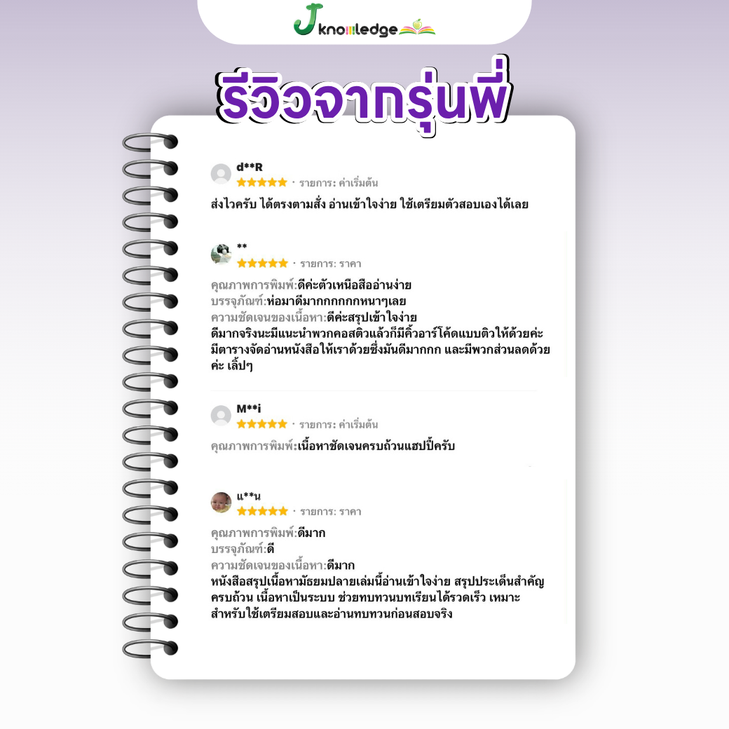 หนังสือสรุปเนื้อหา และแนวข้อสอบเสมือนจริง A-LEVEL " วิชา ฟิสิกส์ " + คอร์สติวข้อสอบ 20 ชั่วโมง 5