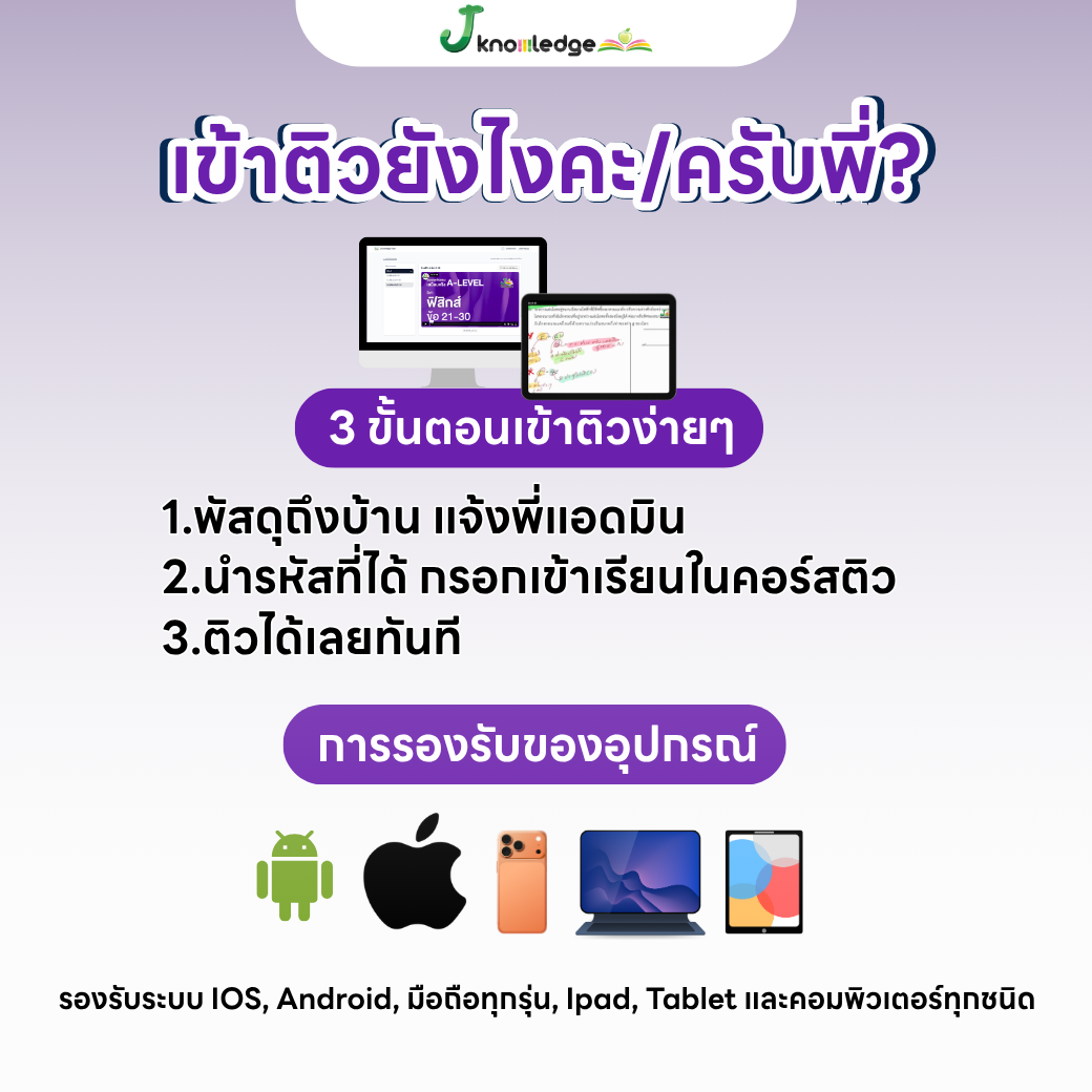 หนังสือสรุปเนื้อหา และแนวข้อสอบเสมือนจริง A-LEVEL " วิชา ฟิสิกส์ " + คอร์สติวข้อสอบ 20 ชั่วโมง 6