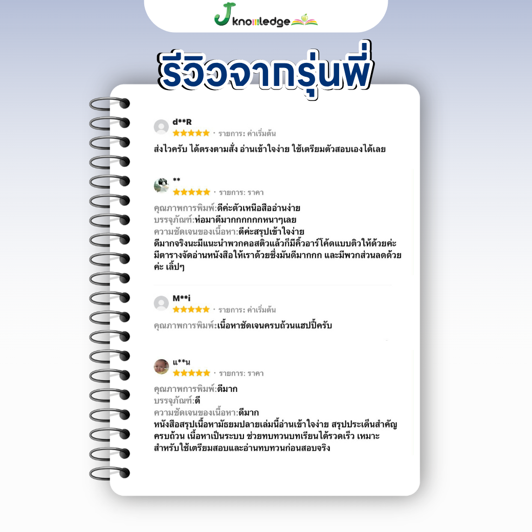 หนังสือสรุปเนื้อหา และแนวข้อสอบเสมือนจริง A-LEVEL " วิชา เคมี " + คอร์สติวข้อสอบ 20 ชม. 5