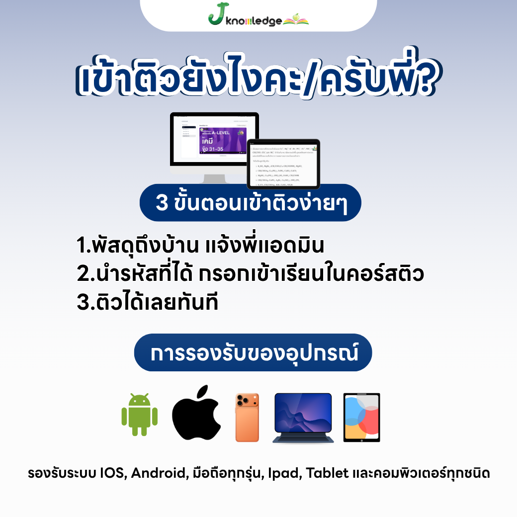 หนังสือสรุปเนื้อหา และแนวข้อสอบเสมือนจริง A-LEVEL " วิชา เคมี " + คอร์สติวข้อสอบ 20 ชม. 6