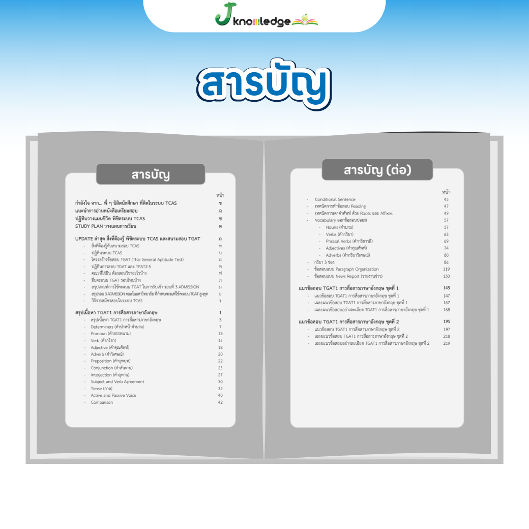 หนังสือเตรียมสอบ TGAT ENG พิชิต TCAS69-70-71เกณฑ์ใหม่ สสวท. ฟรี ! คอร์สติว 20 ชม. 2