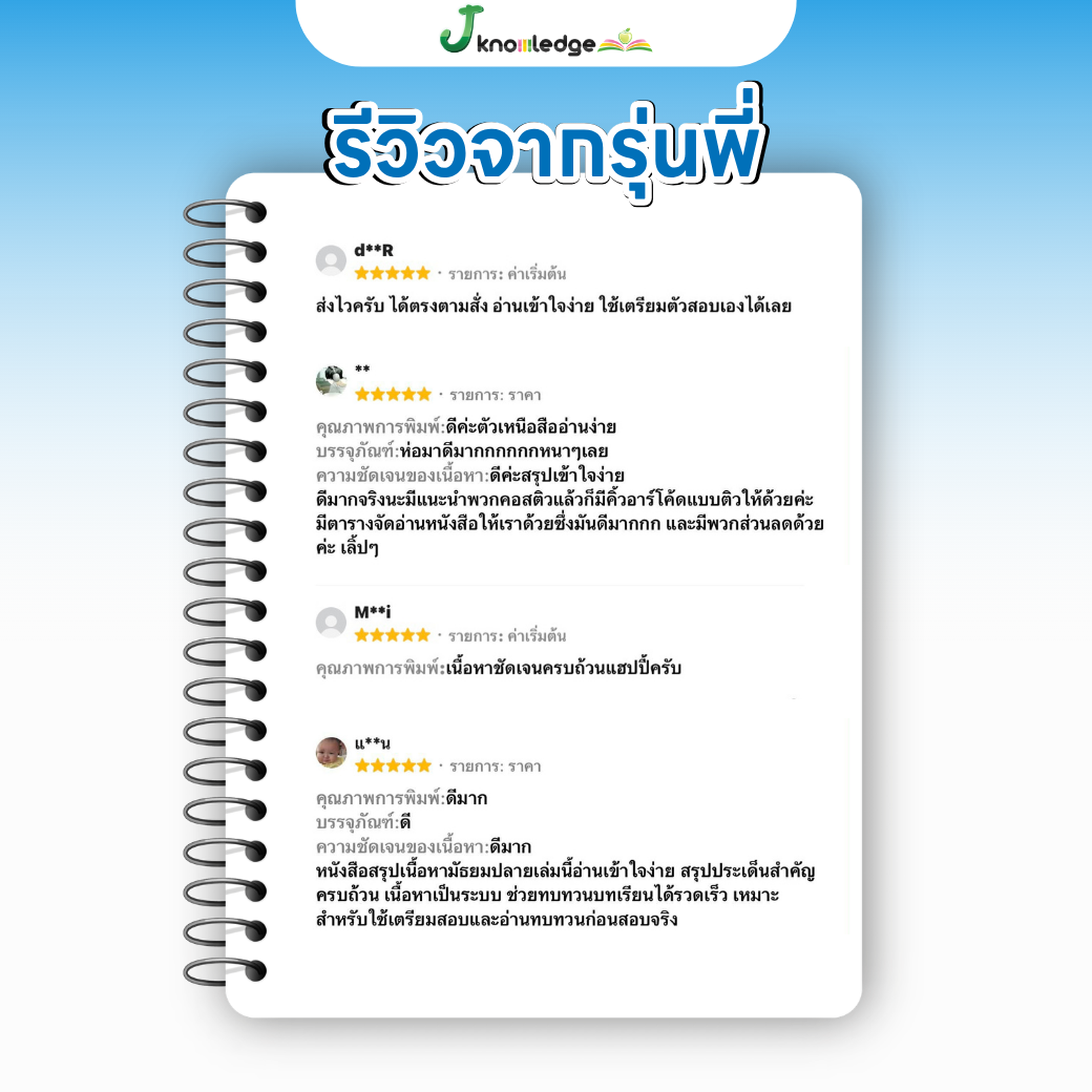 หนังสือเตรียมสอบ TGAT ENG พิชิต TCAS69-70-71เกณฑ์ใหม่ สสวท. ฟรี ! คอร์สติว 20 ชม. 5