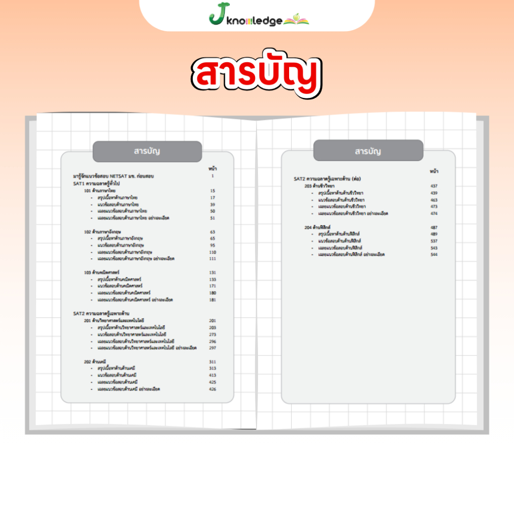 หนังสือ NETSAT สายวิศวะ + คอร์สติวเฉลยละเอียด 20 ชั่วโมง 2
