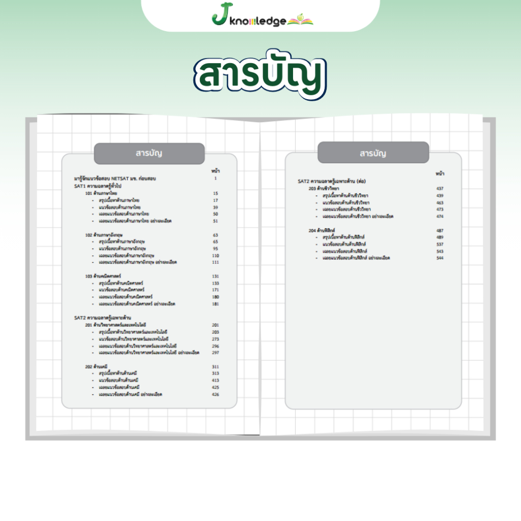หนังสือ NETSAT สายวิทยาศาสตร์สุขภาพ + คอร์สติวเฉลยข้อสอบ 20 ชม. 2