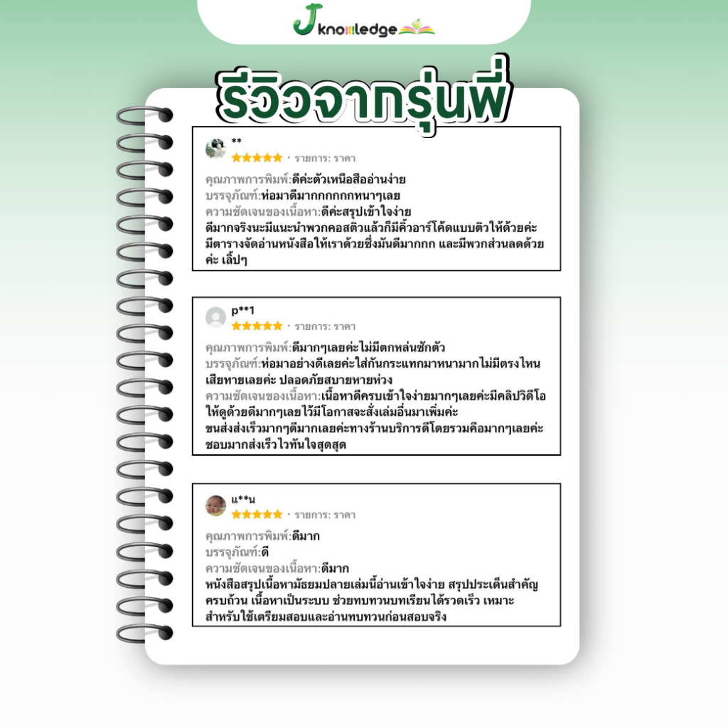 หนังสือ NETSAT สายวิทยาศาสตร์สุขภาพ + คอร์สติวเฉลยข้อสอบ 20 ชม. 5