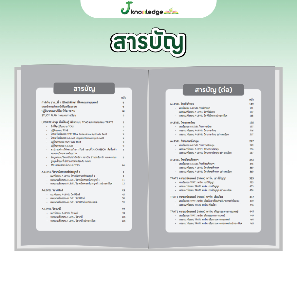 หนังสือเตรียมสอบสายแพทย์(แพทย์ ทันตะ สัตวแพทย์ เภสัช เทคนิคการแพทย์ สหเวช)+คอร์สติว 40 ชม. 3