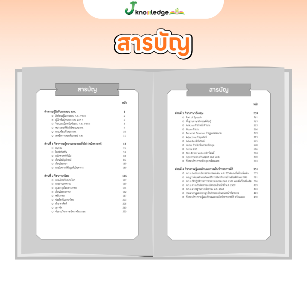 หนังสือติวสอบ ก.พ. พร้อมติวและเฉลยข้อสอบจริง ก.พ. (ภาค ก) 68 ฟรี! คอร์สติว 40 ชม. 2