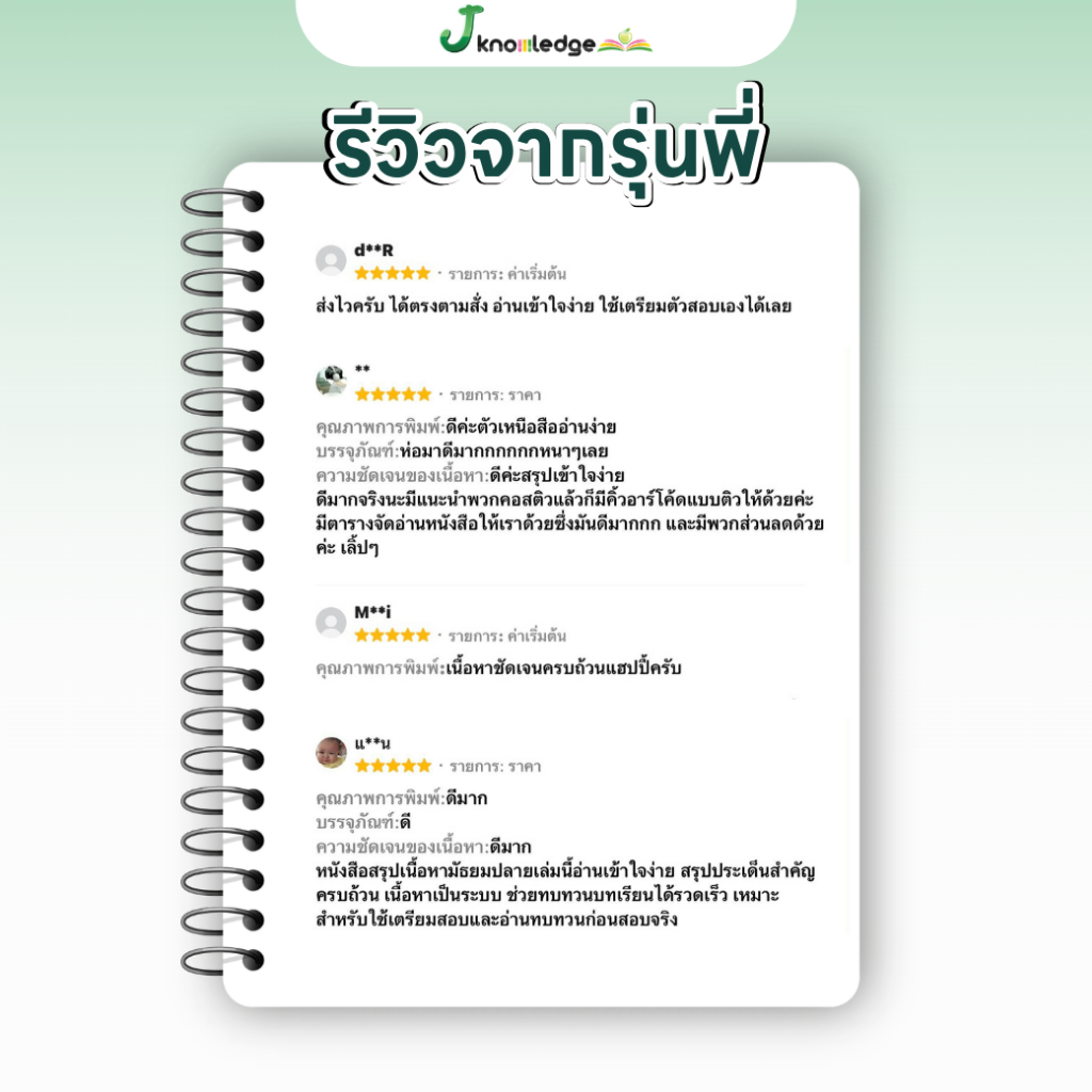 หนังสือสรุปเนื้อหา และแนวข้อสอบเสมือนจริง A-LEVEL " วิชา ชีววิทยา " + คอร์สติวข้อสอบ 20 ชม. 5