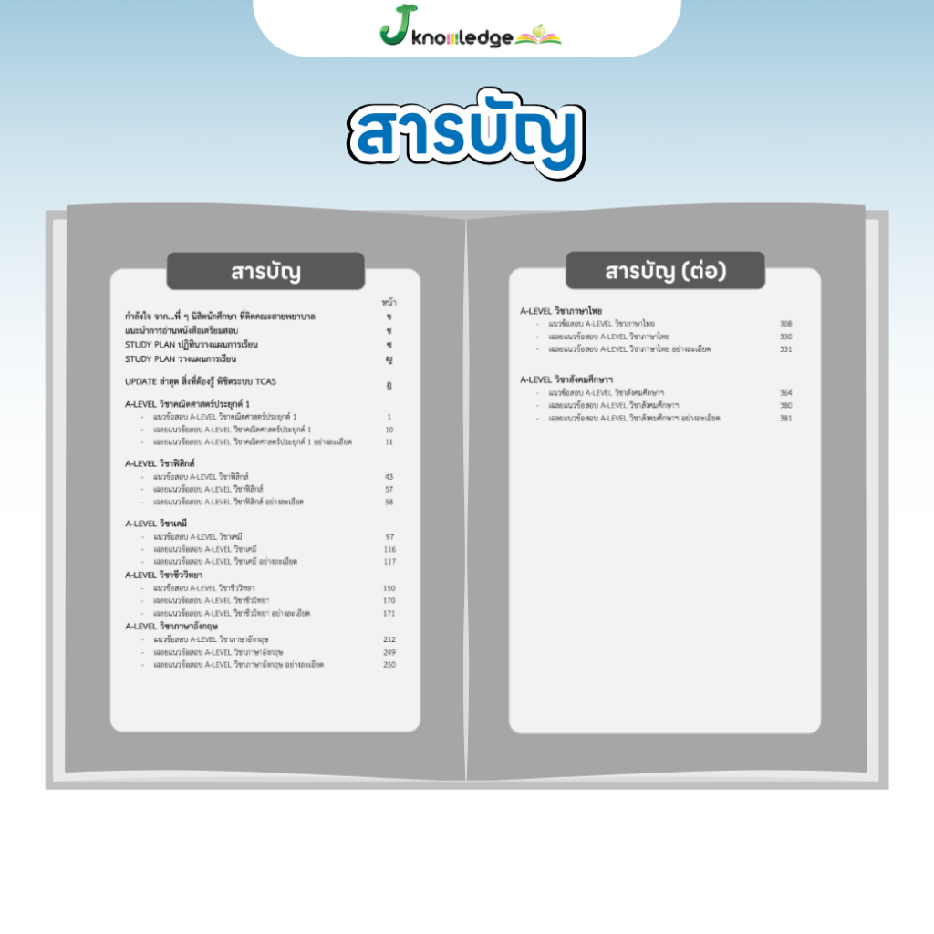 หนังสือ เตรียมสอบพยาบาลพระบรม/พยาบาล 4 เหล่า (ตามแนว สสวท.) + ฟรีคอร์สเฉลย 25 ชม. 3