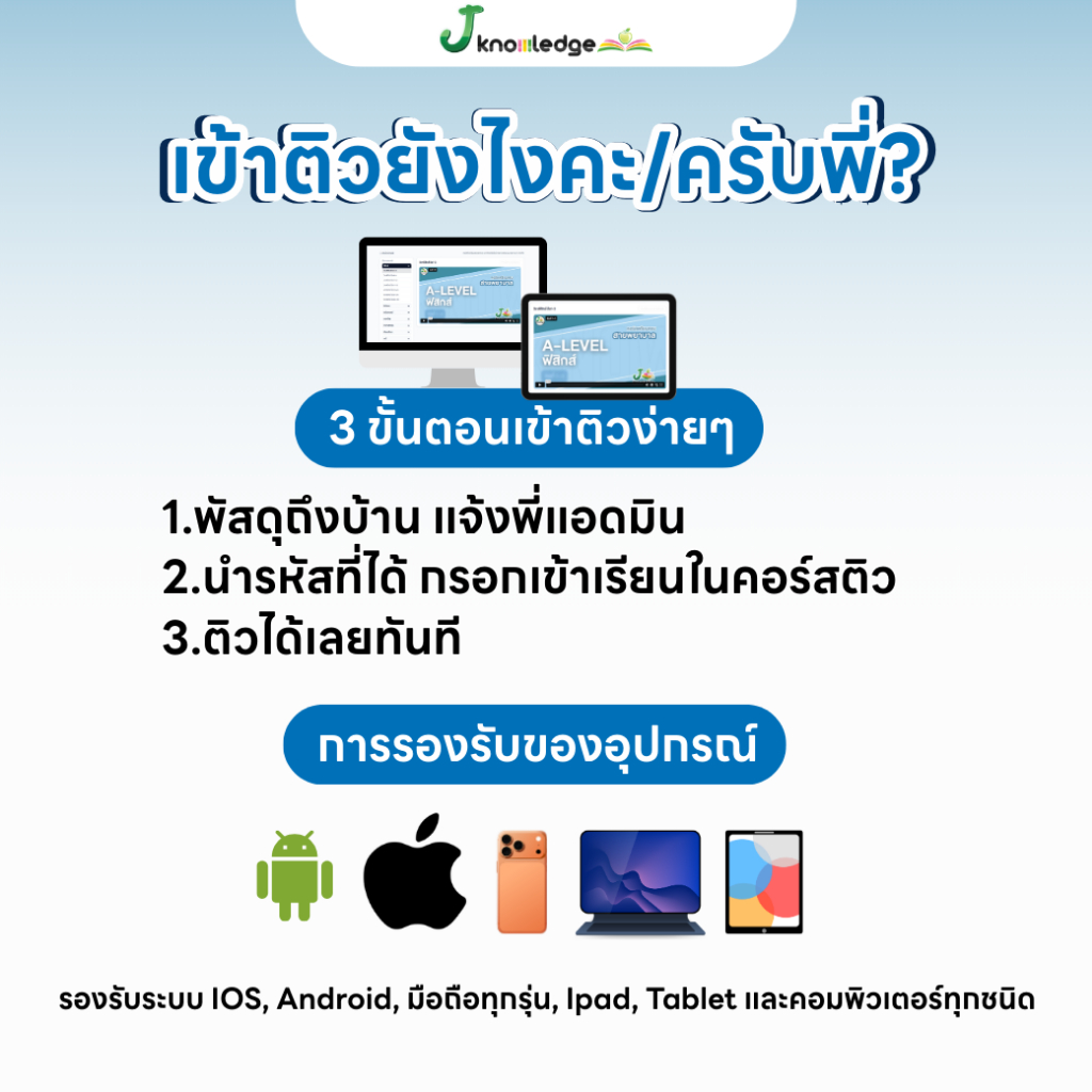 หนังสือ เตรียมสอบพยาบาลพระบรม/พยาบาล 4 เหล่า (ตามแนว สสวท.) + ฟรีคอร์สเฉลย 25 ชม. 7