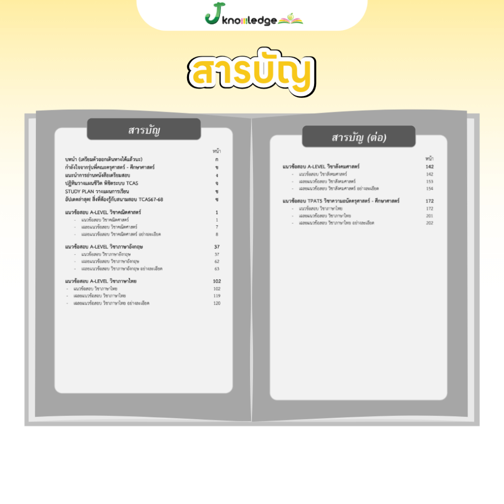 หนังสือ แนวข้อสอบเสมือนจริง ครู ครุศาสตร์ + คอร์สติวเฉลยข้อสอบ 25 ชม. 2