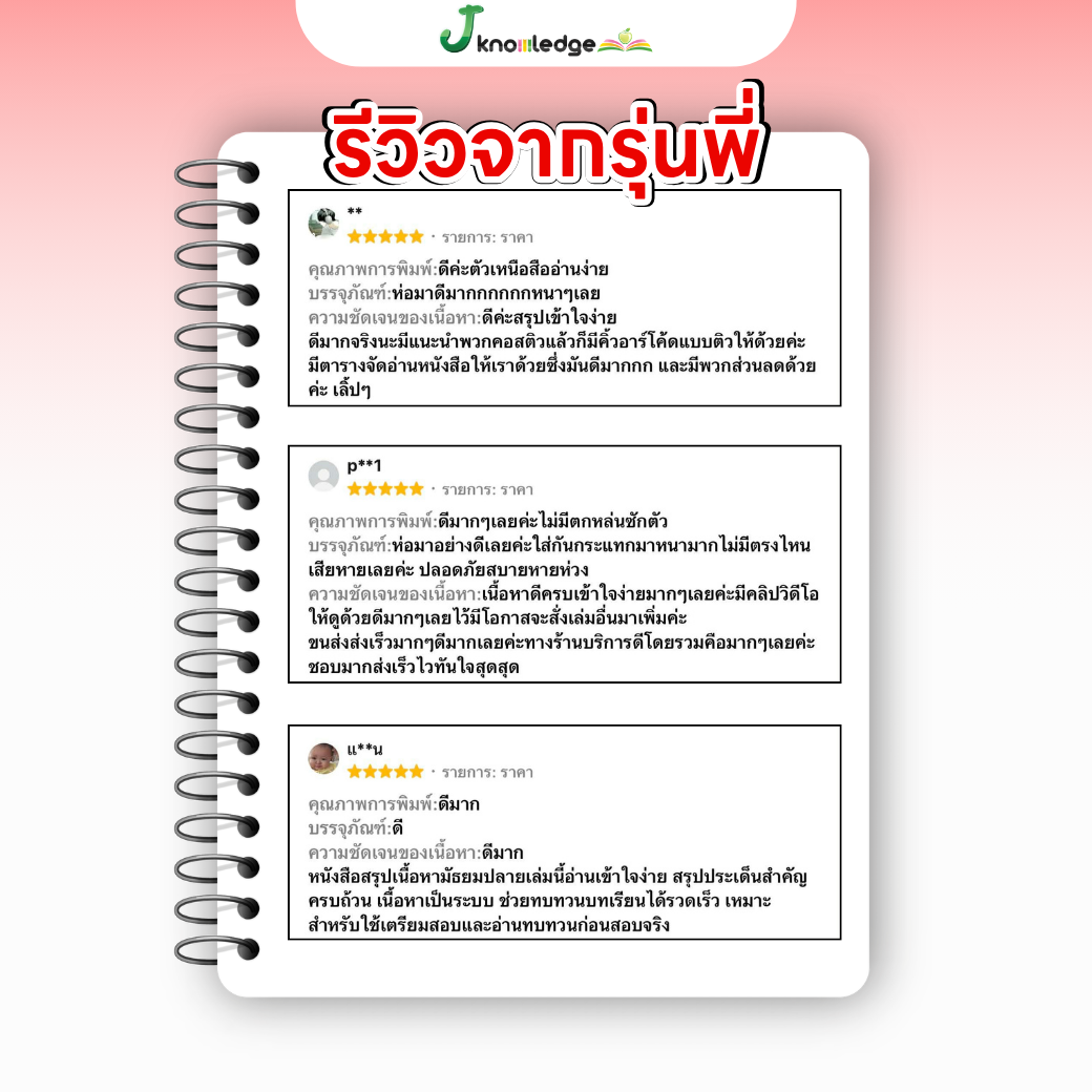หนังสือ NETSAT สายวิศวะ + คอร์สติวเฉลยละเอียด 20 ชั่วโมง 9